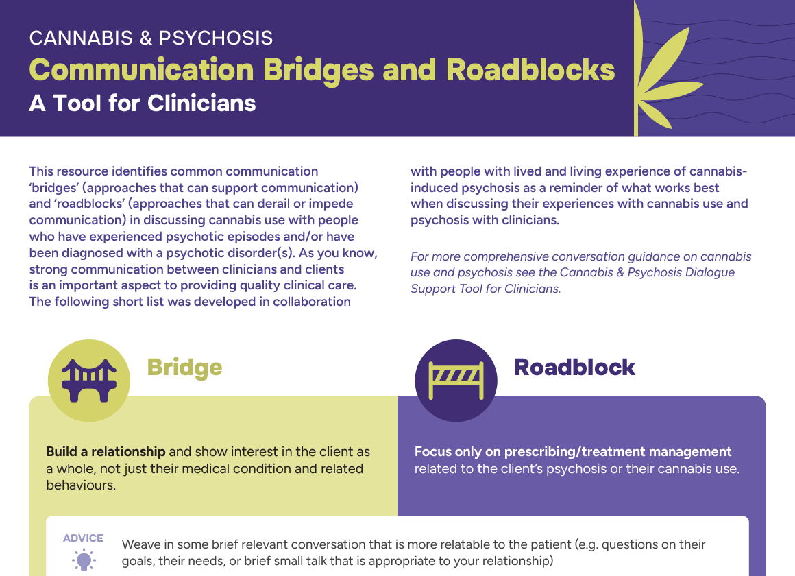 Identifying and Overcoming Communication Barriers Aid Tool